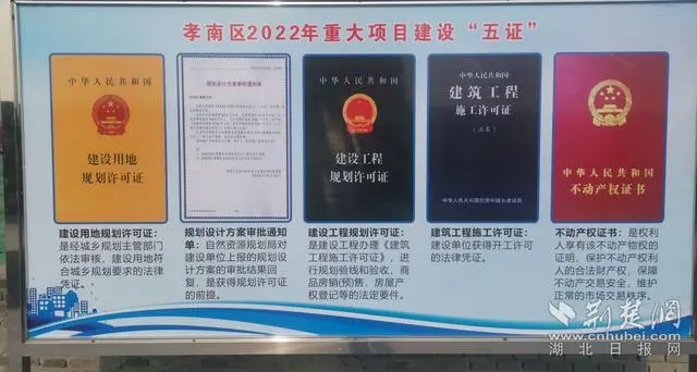 重大項(xiàng)目建設(shè)“五證”。記者 魯偉龍 攝.webp.jpg